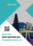 Analisis Hasil Survei Kebutuhan Data BPS Kabupaten Tabanan 2022